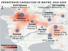 Pedestrian injuries and deaths across Metro Vancouver 2016-20.