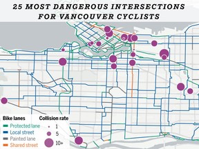 Visualization of the 25 Vancouver intersections with the highest collision rate for cyclists.