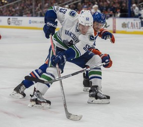 Vancouver Canucks trade captain Bo Horvat to New York Islanders - The Globe  and Mail