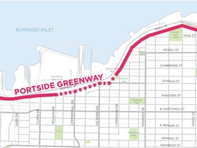 The Portside Greenway project aims to address the "greenway network gap" east of the Powell Street overpass.