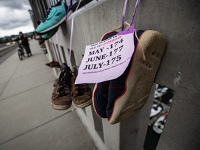 Shoes are hung on the Burrard Bridge in remembrance of victims of illicit drug overdose deaths on International Overdose Awareness Day, in Vancouver on Aug. 31, 2020.