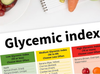 See Food Rankings on our Glycemic Index Chart