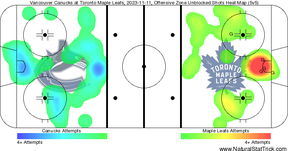 A shot chart from HockeyViz.com
