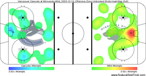 The shot heat map from Saturday's Canucks vs. Wild game.