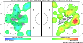 The shot heat map for Dec. 21, 2023