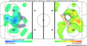 A shot map from Thursday's Canucks vs Penguins game