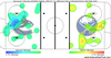 The heat map from the Canucks vs. Sabres game