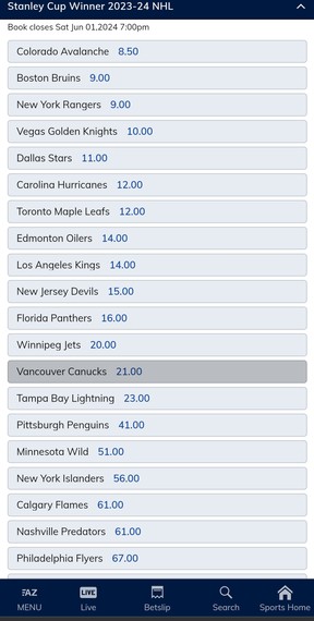 Playnow.com's Stanley Cup betting odds have the Canucks in the middle of the pack