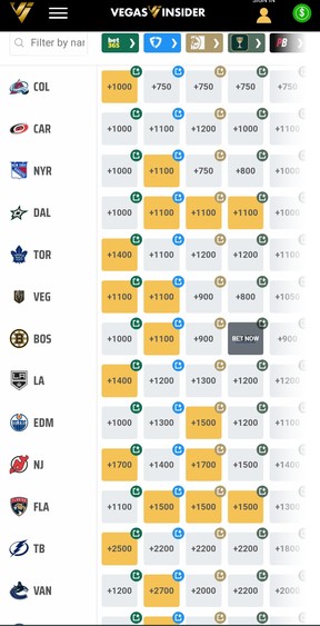 Las Vegas betting houses have undervalued the Canucks' chances at a Stanley Cup