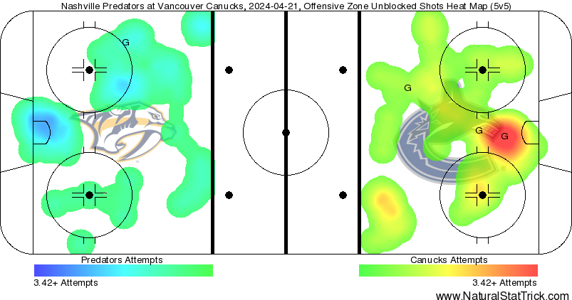 Canucks vs. Predators Game 1: How the goals were scored | The Province