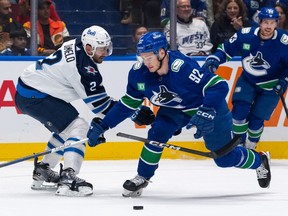 Vancouver Canucks ink winger Vasily Podkolzin to two-year extension