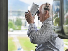 Dan Jukich