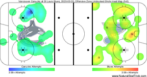 The shot heat map from Thursday's Canucks vs. Blues game