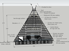 This drawing shows the layout for a proposed teepee structure on Parcel Y at River Landing.