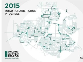 This graphic shows the progress through two years of the City of Saskatoon's plan to improve the roadway system.