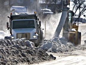 Snow removal is a constant source of debate around Saskatoon city council