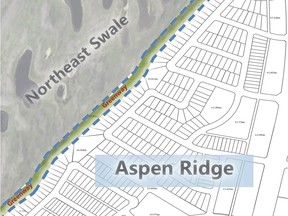 This City of Saskatoon map shows the plan for the Aspen Ridge Greenway, which is intended to help protect the Northeast Swale from adjacent suburban development.