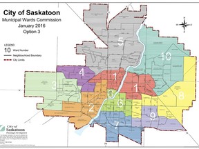 This map shows one of the options for new boundaries for the October municipal election. In this proposal, the Westmount neighbourhood would move from Ward 4 to Ward 2, Eastview would move from Ward 7 to Ward 9 and the Nutana Suburban Centre would move from Ward 7 to Ward 8.