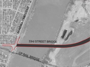 This graphic from Saskatoon's growth plan show the proposed route for a 33rd Street bridge. (City of Saskatoon)