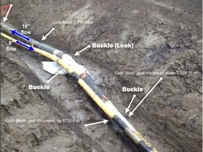A photograph of "buckles" in a Husky Energy Inc. pipeline that failed in July, spilling about 225,000 litres of heavy crude and diluent near and into the North Saskatchewan River.