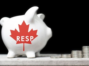 Canadian Registered Education Savings Plan concept

RESP Canadian Registered Education Savings Plan concept

Not Released (NR)
daoleduc, Getty Images/iStockphoto