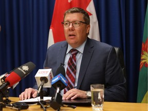 Saskatchewan Premier Scott Moe