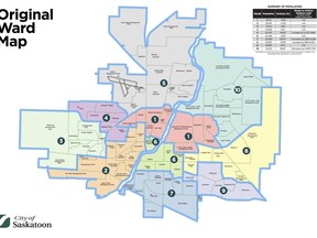 This map shows the municipal ward boundaries as they are currently drawn in Saskatoon. Three options have been proposed to shift neighbourhoods to maintain the population balance required by provincial legislation. (City of Saskatoon)