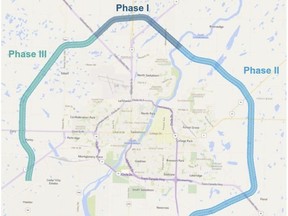 This map shows the proposed route and the three phases for the Saskatoon Freeway, a provincial project to allow traffic to bypass the city. (City of Saskatoon)