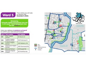 The municipal election is Nov. 9. Here's who's running in Ward 5.