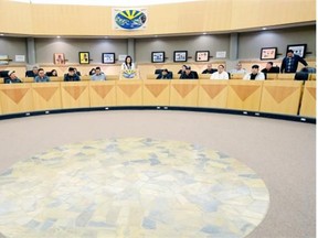 File Hills Qu’Appelle Tribal Council