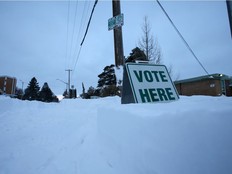 Proposed changes to Saskatchewan.  municipal elections elicited mixed reactions