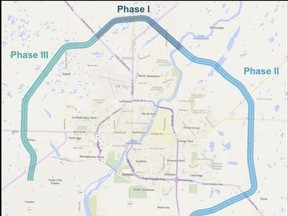 This map shows the proposed route and the three phases for the Saskatoon Freeway, a provincial project to allow traffic to bypass the city. (City of Saskatoon)