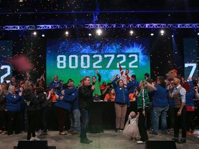 TeleMiracle ended its 46th annual telethon on Sunday, March 6, 2022 with a record-breaking $8,002,722 raised.