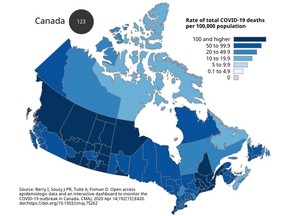 This map shows COVID-19 death rates across Canada up to Oct. 31, 2022 with dark blue indicating a rate of 100 per 100,000 people or higher. In Saskatchewan, the map shows that of the 13 zones used to record COVID-19 information, only three had death rates lower than 100 per 100,000 people, including the Regina and Saskatoon zones. (Government of Canada)