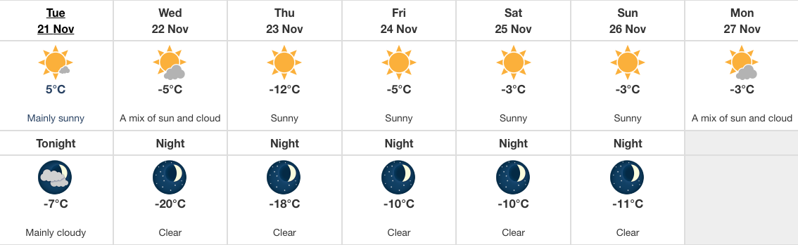 Saskatoon weather No sign of snow in the forecast for today The Star Phoenix