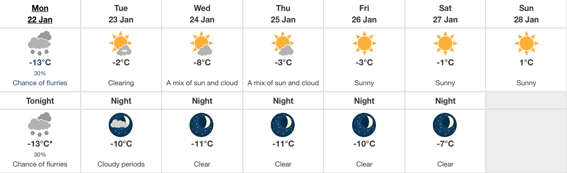 Saskatoon forecast Jan. 22