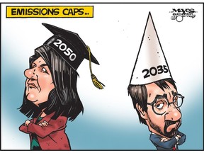 Danielle Smith and Steven Guilbeault wear their emissions caps.