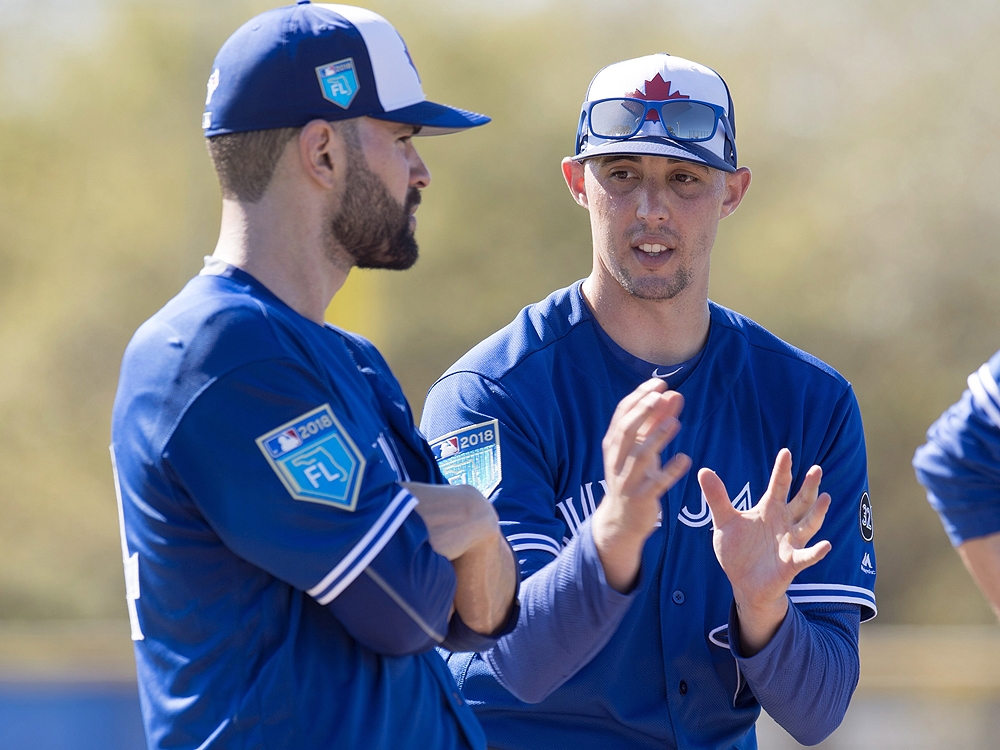 Toronto Blue Jays Spring Training 2018: What You Need To Know