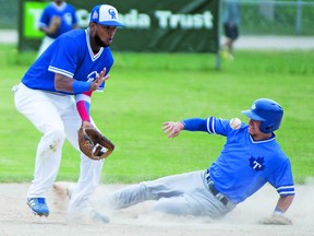 Maple Leafs’ base-runner Grant Tamane slides safely into second as the Guelph Royals infielder bobbles the throw during yesterday’s game at Christie Pits.  Erin Riley/photo