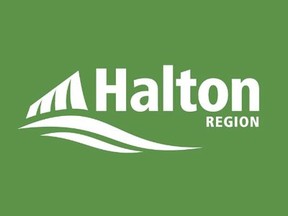 Halton Region (Twitter)