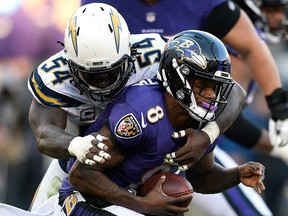 Los Angeles Chargers defensive end Melvin Ingram sacks Baltimore Ravens quarterback Lamar Jackson in the second half of an NFL wild card playoff football game, Sunday, Jan. 6, 2019, in Baltimore.