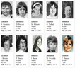 Sometimes the balm of time does not heal, especially when it comes to missing children.