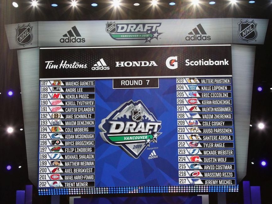 NHL mock draft 2019: Avalanche thank Senators for Jack Hughes at No. 1;  Flyers, Kings take wings