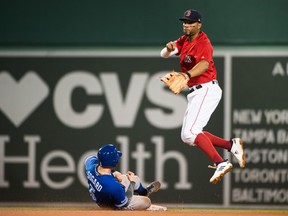 Boston's Xander Bogaerts brings a hot bat against the Jays for their upcoming series at Fenway. (Getty Images)