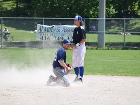 The Toronto Maple Leafs baseball team (David Ertl pictured) went down to the Kitchener Panthers 7-5. They return to Christie Pits today to continue their series. (Submitted photo)