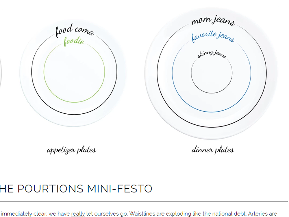 Macy's sales mom plates