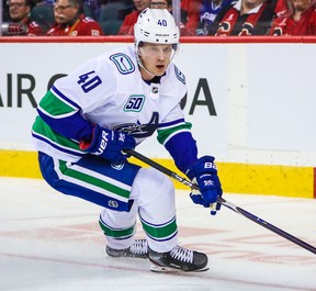 Vancouver Canucks centre Elias Pettersson USA TODAY Sports