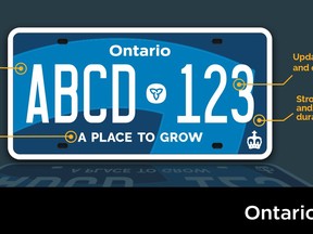 Ontario's new licence plates as of Feb. 1, 2020. (ServiceOntario/Twitter)