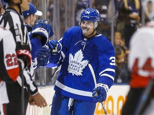 TORONTO MAPLE LEAFS - BEST OF 2019-20 SEASON ... SO FAR? | Toronto Sun