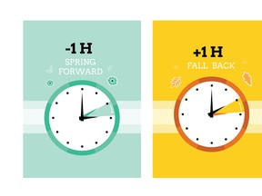The clock could be ticking on daylight saving time.